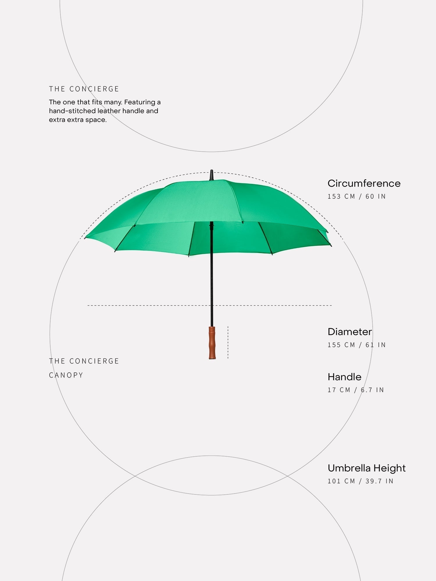 The Concierge